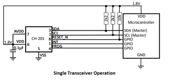 Applikations-Schaltungsdiagramm - TDK InvenSense CH201 Abstandssensor
